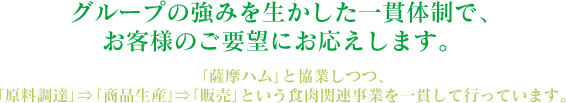 グループの強みを生かした一貫体制で、お客様のご要望にお応えします。 