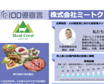 中小企業庁および独立行政法人中小企業基盤整備機構による「売上高100億円」を目指す企業として公表されました。